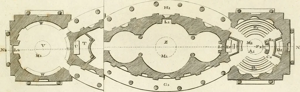 An illustration from The builder's magazine, or, A universal dictionary for architects, carpenters, masons, bricklayers, &c. as well as for every gentleman who would wish to be a competent judge of the elegant and necessary art of building : consisting of designs in architecture ... : together with the plans and sections serving as an unerring assistant in the construction of any building, from a palace to a cottage ..., 1800, leaf 168