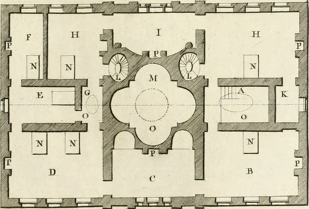 An illustration from The builder's magazine, or, A universal dictionary for architects, carpenters, masons, bricklayers, &c. as well as for every gentleman who would wish to be a competent judge of the elegant and necessary art of building : consisting of designs in architecture ... : together with the plans and sections serving as an unerring assistant in the construction of any building, from a palace to a cottage ..., 1800, leaf 174