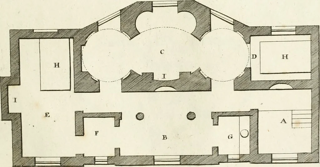 An illustration from The builder's magazine, or, A universal dictionary for architects, carpenters, masons, bricklayers, &c. as well as for every gentleman who would wish to be a competent judge of the elegant and necessary art of building : consisting of designs in architecture ... : together with the plans and sections serving as an unerring assistant in the construction of any building, from a palace to a cottage ..., 1800, leaf 176