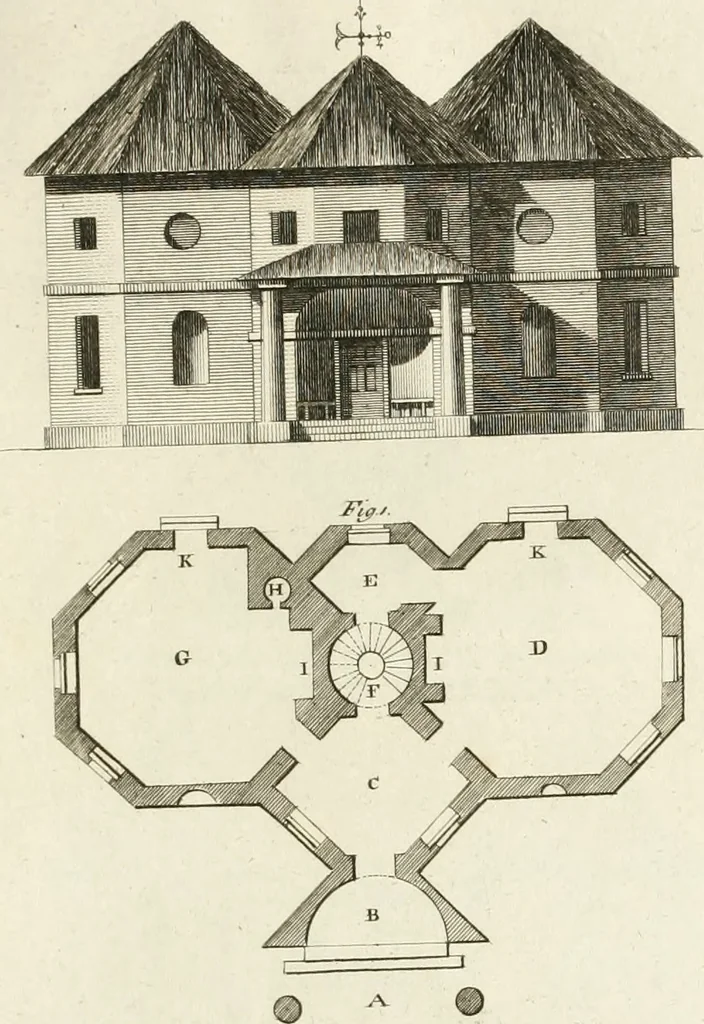 An illustration from The builder's magazine, or, A universal dictionary for architects, carpenters, masons, bricklayers, &c. as well as for every gentleman who would wish to be a competent judge of the elegant and necessary art of building : consisting of designs in architecture ... : together with the plans and sections serving as an unerring assistant in the construction of any building, from a palace to a cottage ..., 1800, leaf 178