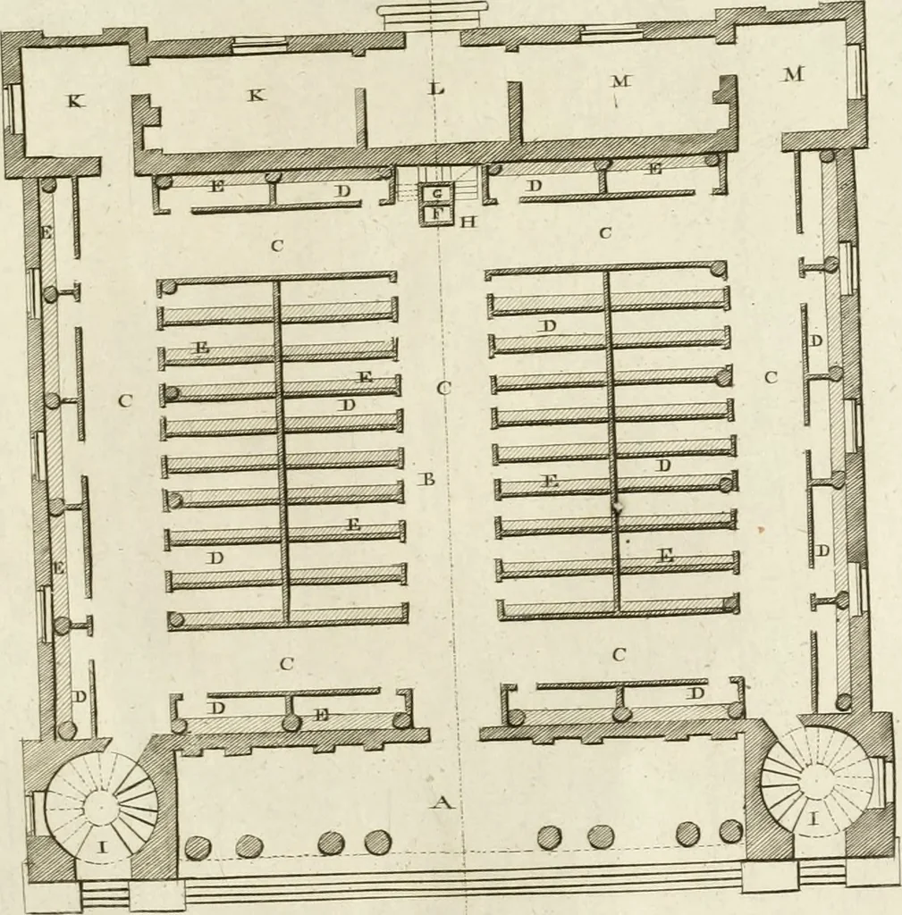 An illustration from The builder's magazine, or, A universal dictionary for architects, carpenters, masons, bricklayers, &c. as well as for every gentleman who would wish to be a competent judge of the elegant and necessary art of building : consisting of designs in architecture ... : together with the plans and sections serving as an unerring assistant in the construction of any building, from a palace to a cottage ..., 1800, leaf 192
