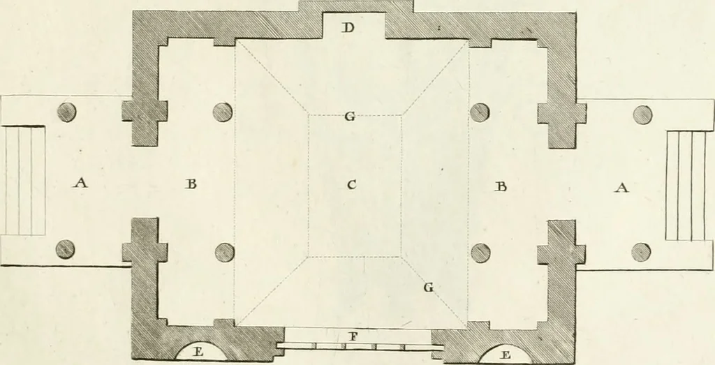An illustration from The builder's magazine, or, A universal dictionary for architects, carpenters, masons, bricklayers, &c. as well as for every gentleman who would wish to be a competent judge of the elegant and necessary art of building : consisting of designs in architecture ... : together with the plans and sections serving as an unerring assistant in the construction of any building, from a palace to a cottage ..., 1800, leaf 194