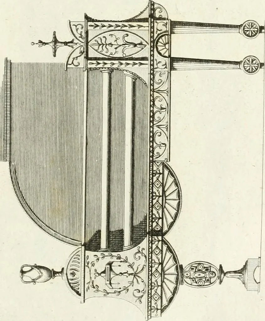 An illustration from The builder's magazine, or, A universal dictionary for architects, carpenters, masons, bricklayers, &c. as well as for every gentleman who would wish to be a competent judge of the elegant and necessary art of building : consisting of designs in architecture ... : together with the plans and sections serving as an unerring assistant in the construction of any building, from a palace to a cottage ..., 1800, leaf 20
