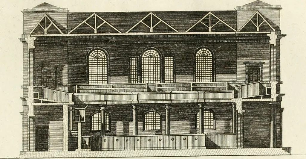 An illustration from The builder's magazine, or, A universal dictionary for architects, carpenters, masons, bricklayers, &c. as well as for every gentleman who would wish to be a competent judge of the elegant and necessary art of building : consisting of designs in architecture ... : together with the plans and sections serving as an unerring assistant in the construction of any building, from a palace to a cottage ..., 1800, leaf 200