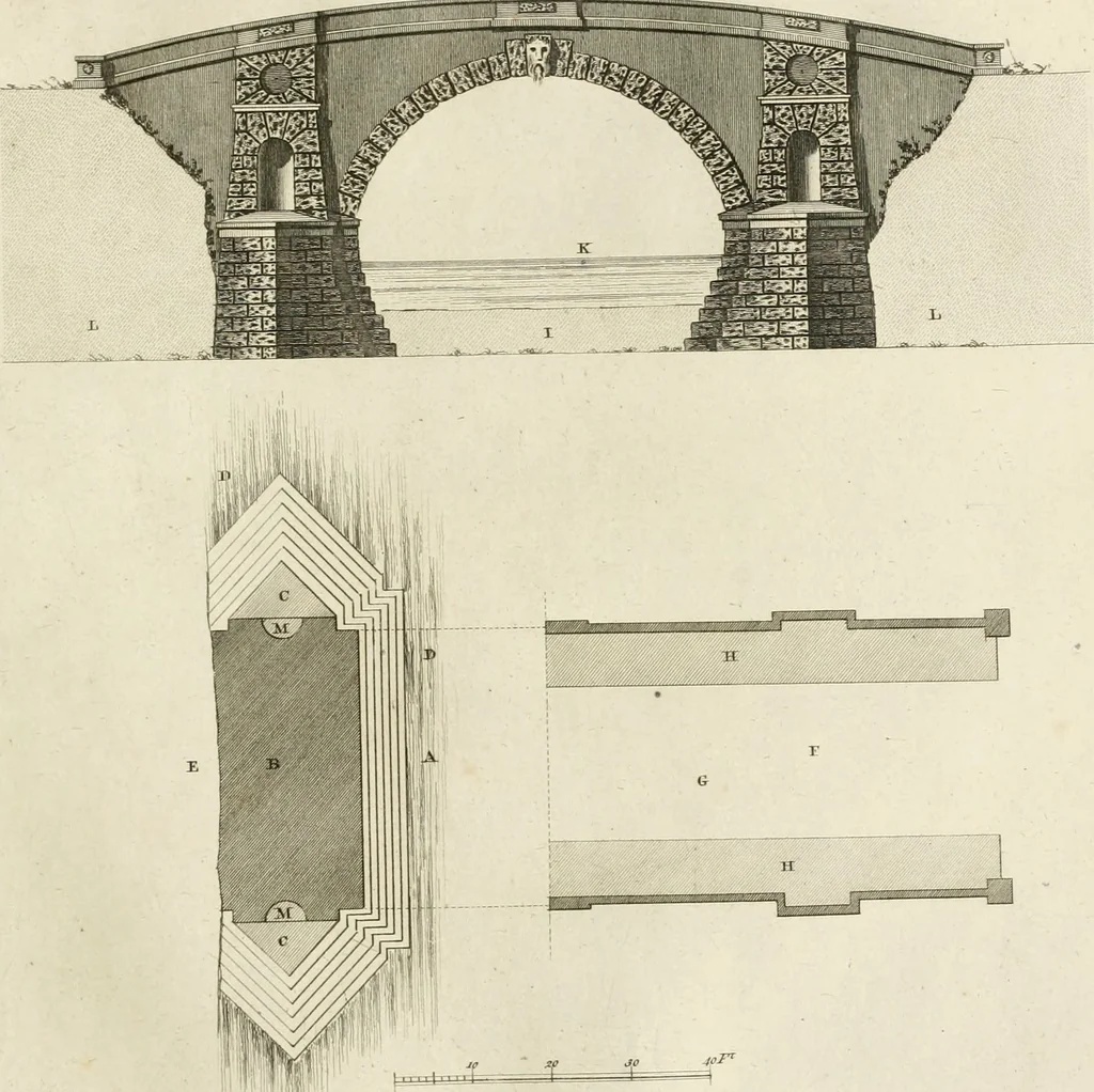 An illustration from The builder's magazine, or, A universal dictionary for architects, carpenters, masons, bricklayers, &c. as well as for every gentleman who would wish to be a competent judge of the elegant and necessary art of building : consisting of designs in architecture ... : together with the plans and sections serving as an unerring assistant in the construction of any building, from a palace to a cottage ..., 1800, leaf 206