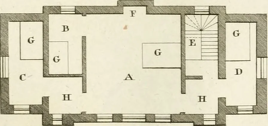 An illustration from The builder's magazine, or, A universal dictionary for architects, carpenters, masons, bricklayers, &c. as well as for every gentleman who would wish to be a competent judge of the elegant and necessary art of building : consisting of designs in architecture ... : together with the plans and sections serving as an unerring assistant in the construction of any building, from a palace to a cottage ..., 1800, leaf 208