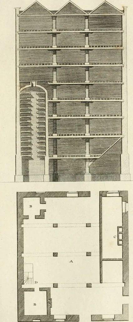 An illustration from The builder's magazine, or, A universal dictionary for architects, carpenters, masons, bricklayers, &c. as well as for every gentleman who would wish to be a competent judge of the elegant and necessary art of building : consisting of designs in architecture ... : together with the plans and sections serving as an unerring assistant in the construction of any building, from a palace to a cottage ..., 1800, leaf 216