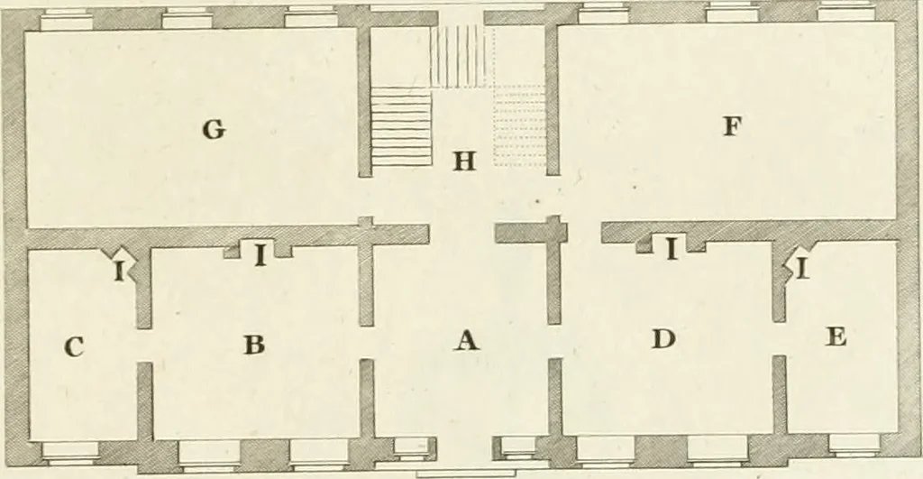 An illustration from The builder's magazine, or, A universal dictionary for architects, carpenters, masons, bricklayers, &c. as well as for every gentleman who would wish to be a competent judge of the elegant and necessary art of building : consisting of designs in architecture ... : together with the plans and sections serving as an unerring assistant in the construction of any building, from a palace to a cottage ..., 1800, leaf 230