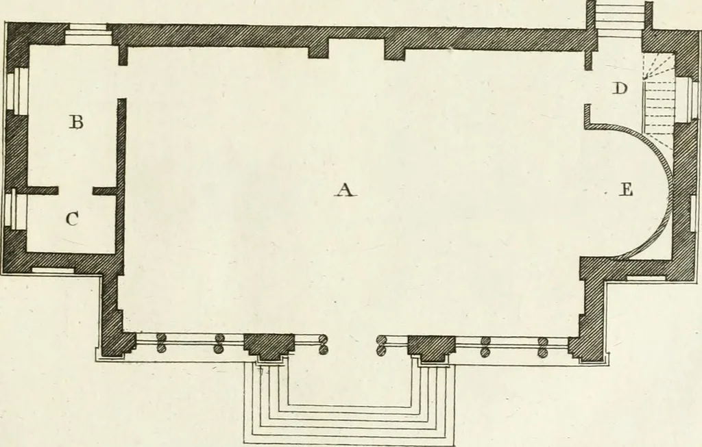 An illustration from The builder's magazine, or, A universal dictionary for architects, carpenters, masons, bricklayers, &c. as well as for every gentleman who would wish to be a competent judge of the elegant and necessary art of building : consisting of designs in architecture ... : together with the plans and sections serving as an unerring assistant in the construction of any building, from a palace to a cottage ..., 1800, leaf 24