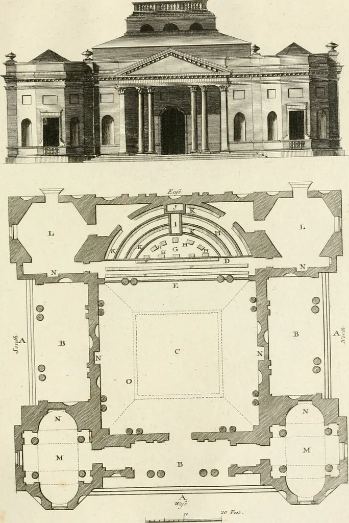 An illustration from The builder's magazine, or, A universal dictionary for architects, carpenters, masons, bricklayers, &c. as well as for every gentleman who would wish to be a competent judge of the elegant and necessary art of building : consisting of designs in architecture ... : together with the plans and sections serving as an unerring assistant in the construction of any building, from a palace to a cottage ..., 1800, leaf 246