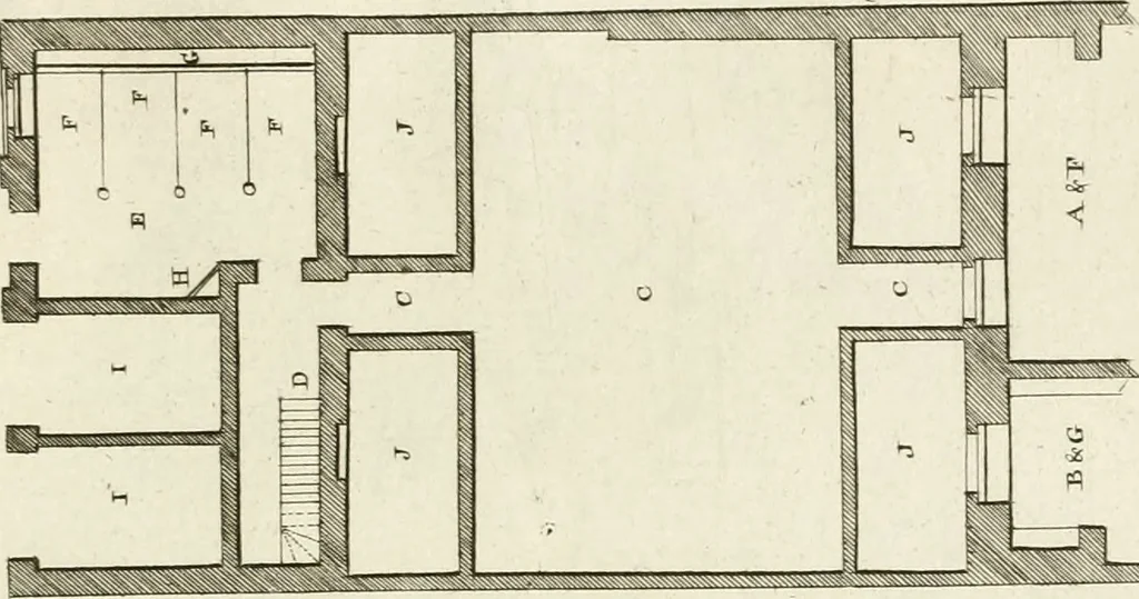 An illustration from The builder's magazine, or, A universal dictionary for architects, carpenters, masons, bricklayers, &c. as well as for every gentleman who would wish to be a competent judge of the elegant and necessary art of building : consisting of designs in architecture ... : together with the plans and sections serving as an unerring assistant in the construction of any building, from a palace to a cottage ..., 1800, leaf 252