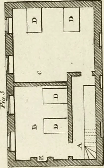An illustration from The builder's magazine, or, A universal dictionary for architects, carpenters, masons, bricklayers, &c. as well as for every gentleman who would wish to be a competent judge of the elegant and necessary art of building : consisting of designs in architecture ... : together with the plans and sections serving as an unerring assistant in the construction of any building, from a palace to a cottage ..., 1800, leaf 252
