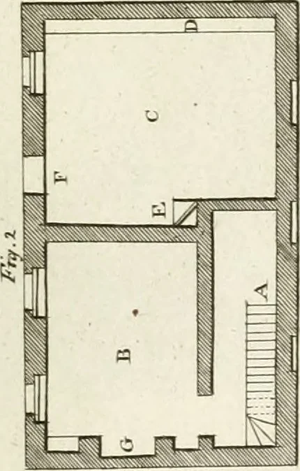 An illustration from The builder's magazine, or, A universal dictionary for architects, carpenters, masons, bricklayers, &c. as well as for every gentleman who would wish to be a competent judge of the elegant and necessary art of building : consisting of designs in architecture ... : together with the plans and sections serving as an unerring assistant in the construction of any building, from a palace to a cottage ..., 1800, leaf 252