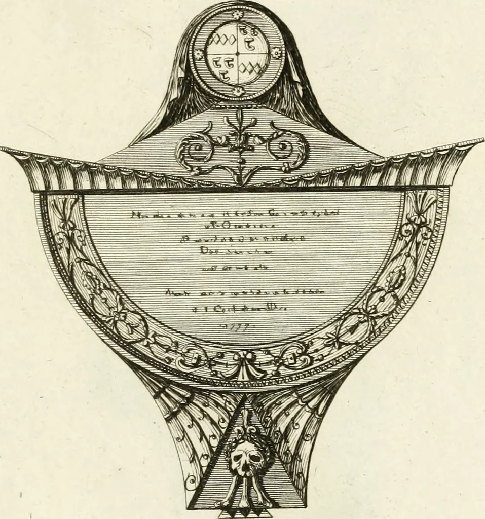 An illustration from The builder's magazine, or, A universal dictionary for architects, carpenters, masons, bricklayers, &c. as well as for every gentleman who would wish to be a competent judge of the elegant and necessary art of building : consisting of designs in architecture ... : together with the plans and sections serving as an unerring assistant in the construction of any building, from a palace to a cottage ..., 1800, leaf 256