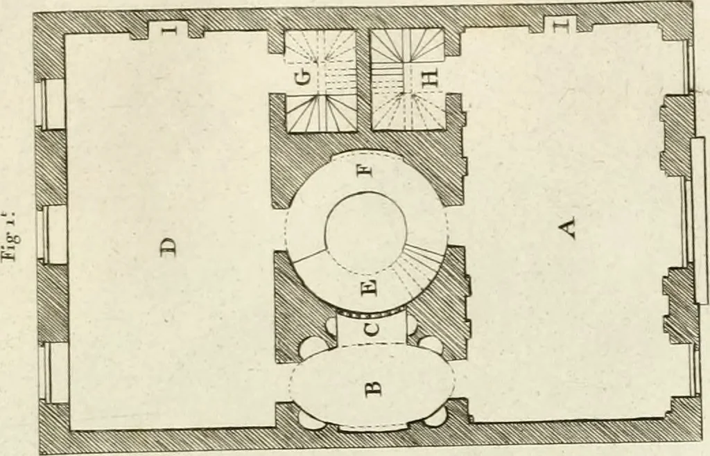 An illustration from The builder's magazine, or, A universal dictionary for architects, carpenters, masons, bricklayers, &c. as well as for every gentleman who would wish to be a competent judge of the elegant and necessary art of building : consisting of designs in architecture ... : together with the plans and sections serving as an unerring assistant in the construction of any building, from a palace to a cottage ..., 1800, leaf 260