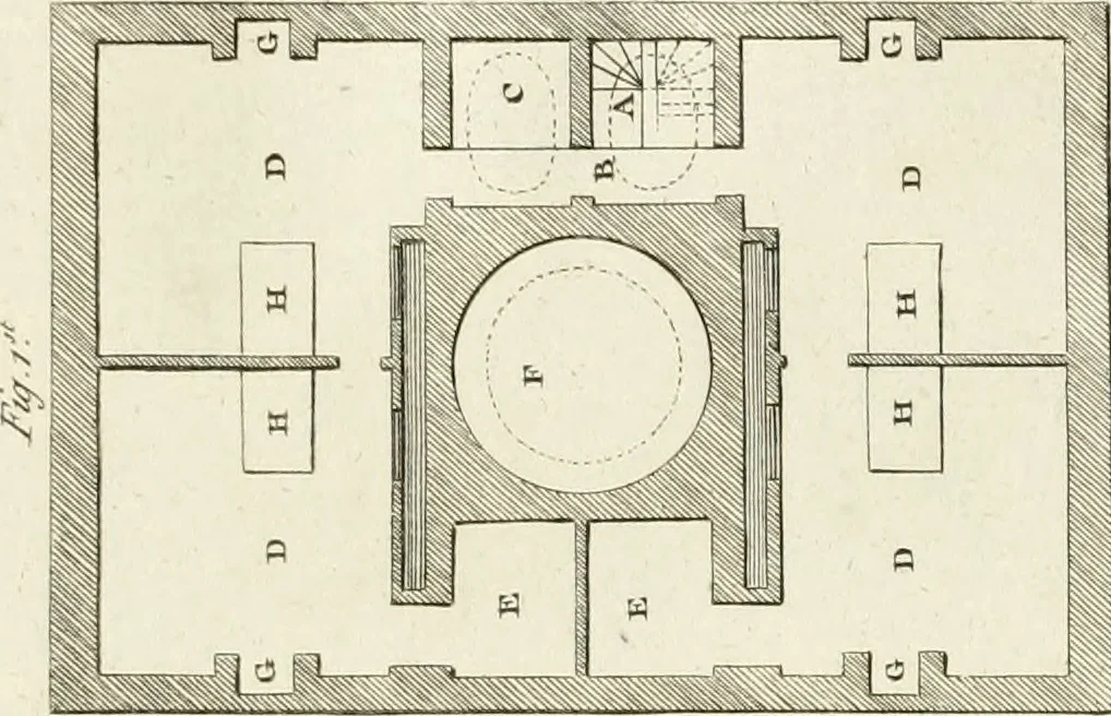 An illustration from The builder's magazine, or, A universal dictionary for architects, carpenters, masons, bricklayers, &c. as well as for every gentleman who would wish to be a competent judge of the elegant and necessary art of building : consisting of designs in architecture ... : together with the plans and sections serving as an unerring assistant in the construction of any building, from a palace to a cottage ..., 1800, leaf 268