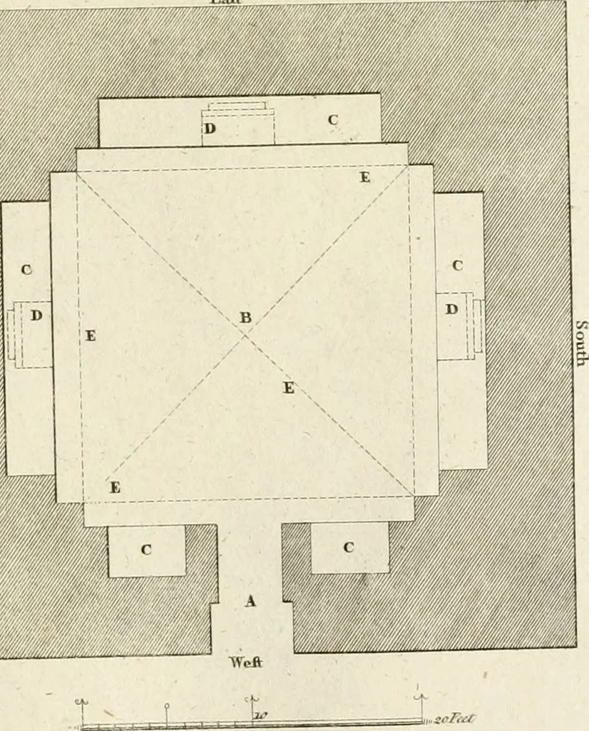 An illustration from The builder's magazine, or, A universal dictionary for architects, carpenters, masons, bricklayers, &c. as well as for every gentleman who would wish to be a competent judge of the elegant and necessary art of building : consisting of designs in architecture ... : together with the plans and sections serving as an unerring assistant in the construction of any building, from a palace to a cottage ..., 1800, leaf 274