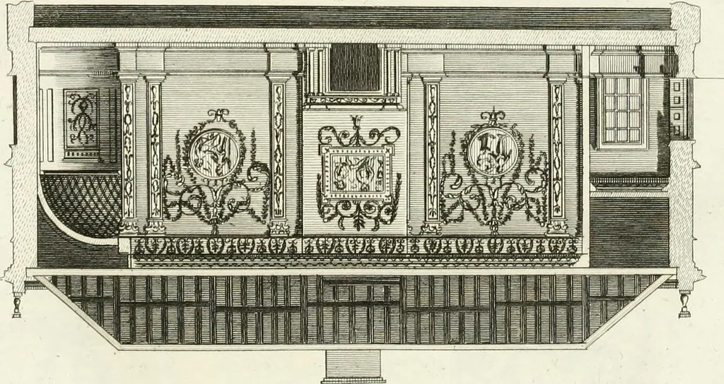 An illustration from The builder's magazine, or, A universal dictionary for architects, carpenters, masons, bricklayers, &c. as well as for every gentleman who would wish to be a competent judge of the elegant and necessary art of building : consisting of designs in architecture ... : together with the plans and sections serving as an unerring assistant in the construction of any building, from a palace to a cottage ..., 1800, leaf 28