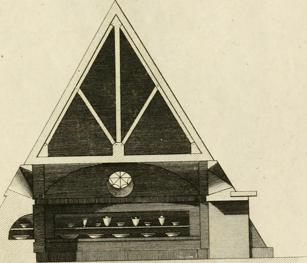 An illustration from The builder's magazine, or, A universal dictionary for architects, carpenters, masons, bricklayers, &c. as well as for every gentleman who would wish to be a competent judge of the elegant and necessary art of building : consisting of designs in architecture ... : together with the plans and sections serving as an unerring assistant in the construction of any building, from a palace to a cottage ..., 1800, leaf 282