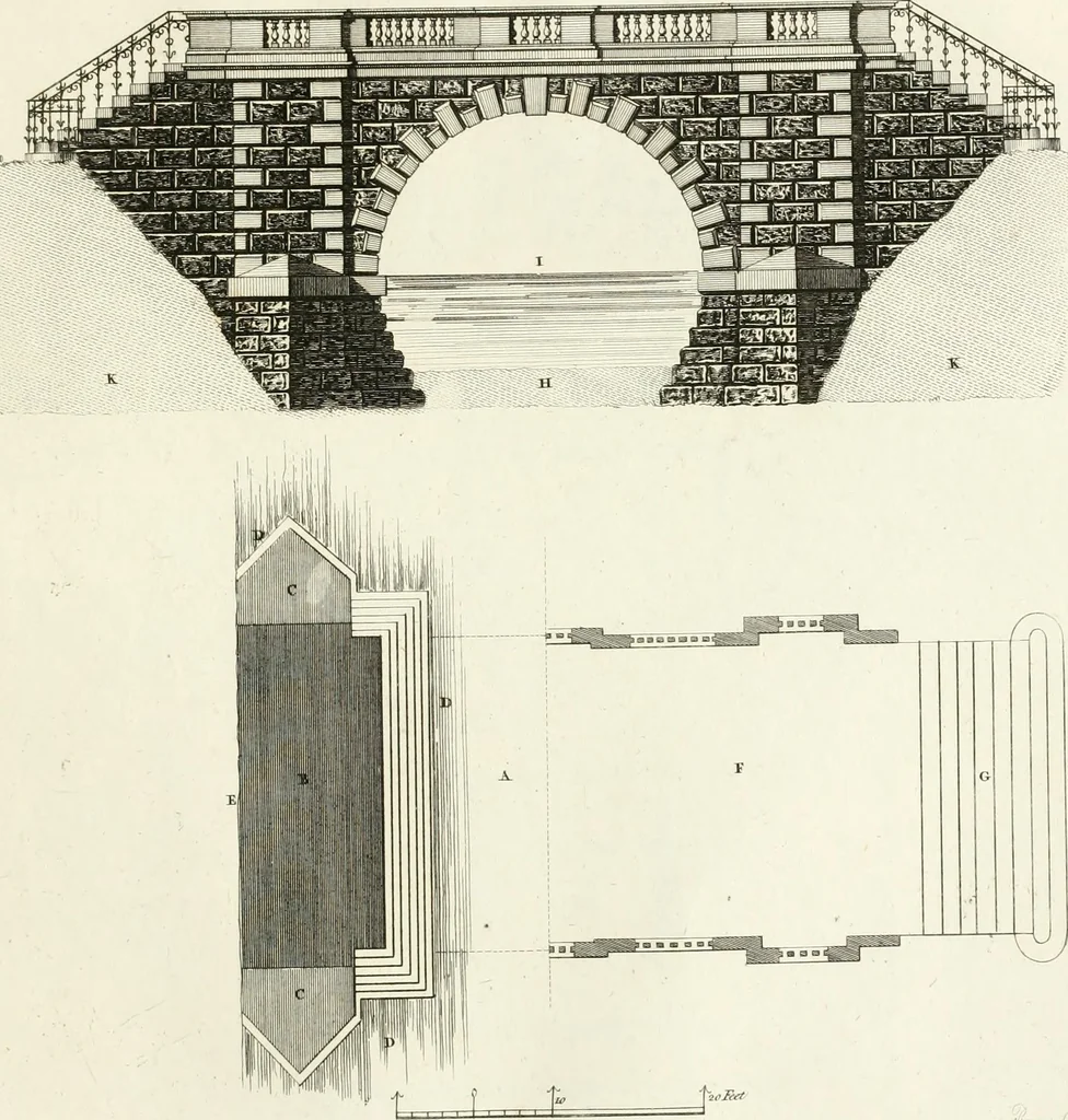 An illustration from The builder's magazine, or, A universal dictionary for architects, carpenters, masons, bricklayers, &c. as well as for every gentleman who would wish to be a competent judge of the elegant and necessary art of building : consisting of designs in architecture ... : together with the plans and sections serving as an unerring assistant in the construction of any building, from a palace to a cottage ..., 1800, leaf 288