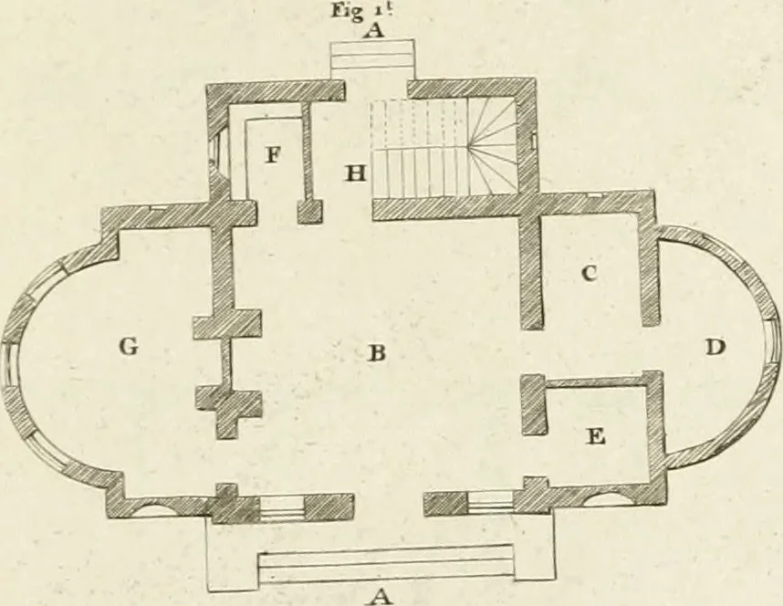 An illustration from The builder's magazine, or, A universal dictionary for architects, carpenters, masons, bricklayers, &c. as well as for every gentleman who would wish to be a competent judge of the elegant and necessary art of building : consisting of designs in architecture ... : together with the plans and sections serving as an unerring assistant in the construction of any building, from a palace to a cottage ..., 1800, leaf 290