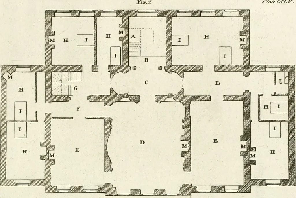 An illustration from The builder's magazine, or, A universal dictionary for architects, carpenters, masons, bricklayers, &c. as well as for every gentleman who would wish to be a competent judge of the elegant and necessary art of building : consisting of designs in architecture ... : together with the plans and sections serving as an unerring assistant in the construction of any building, from a palace to a cottage ..., 1800, leaf 292