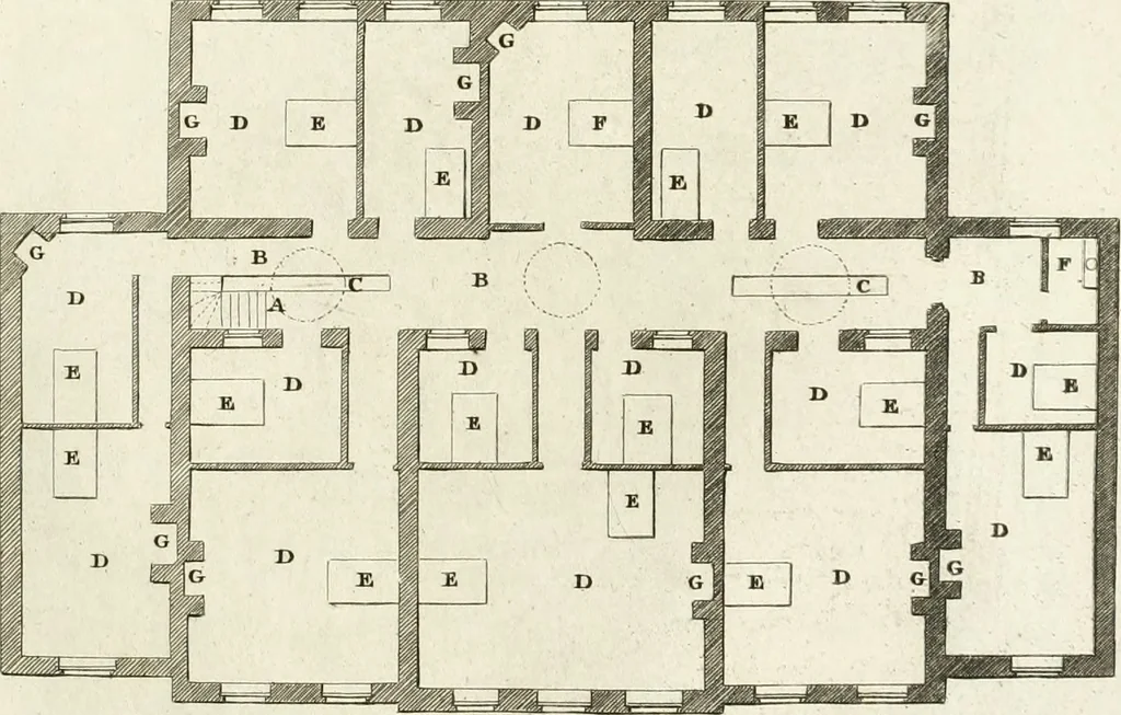 An illustration from The builder's magazine, or, A universal dictionary for architects, carpenters, masons, bricklayers, &c. as well as for every gentleman who would wish to be a competent judge of the elegant and necessary art of building : consisting of designs in architecture ... : together with the plans and sections serving as an unerring assistant in the construction of any building, from a palace to a cottage ..., 1800, leaf 292