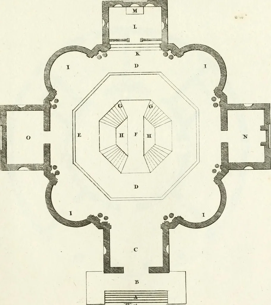 An illustration from The builder's magazine, or, A universal dictionary for architects, carpenters, masons, bricklayers, &c. as well as for every gentleman who would wish to be a competent judge of the elegant and necessary art of building : consisting of designs in architecture ... : together with the plans and sections serving as an unerring assistant in the construction of any building, from a palace to a cottage ..., 1800, leaf 302