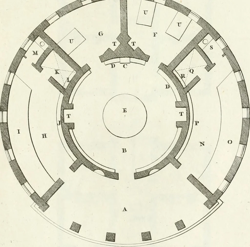 An illustration from The builder's magazine, or, A universal dictionary for architects, carpenters, masons, bricklayers, &c. as well as for every gentleman who would wish to be a competent judge of the elegant and necessary art of building : consisting of designs in architecture ... : together with the plans and sections serving as an unerring assistant in the construction of any building, from a palace to a cottage ..., 1800, leaf 304
