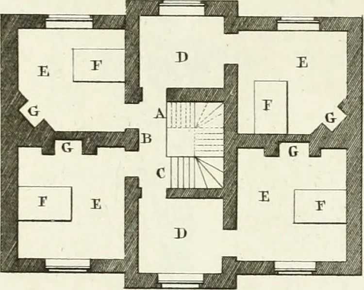 An illustration from The builder's magazine, or, A universal dictionary for architects, carpenters, masons, bricklayers, &c. as well as for every gentleman who would wish to be a competent judge of the elegant and necessary art of building : consisting of designs in architecture ... : together with the plans and sections serving as an unerring assistant in the construction of any building, from a palace to a cottage ..., 1800, leaf 306