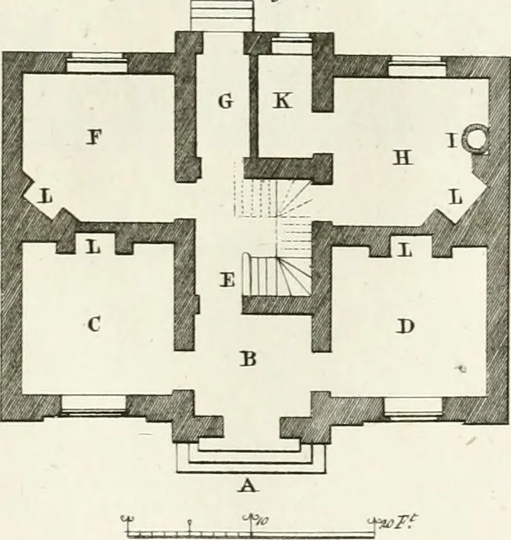 An illustration from The builder's magazine, or, A universal dictionary for architects, carpenters, masons, bricklayers, &c. as well as for every gentleman who would wish to be a competent judge of the elegant and necessary art of building : consisting of designs in architecture ... : together with the plans and sections serving as an unerring assistant in the construction of any building, from a palace to a cottage ..., 1800, leaf 306
