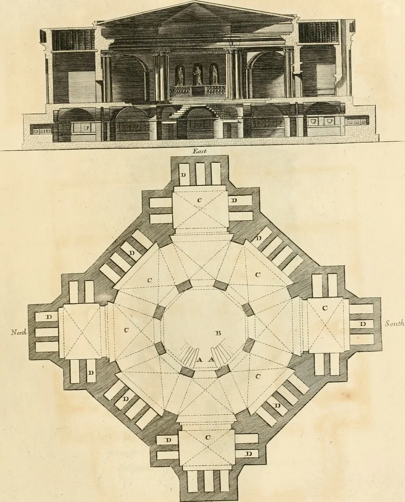 An illustration from The builder's magazine, or, A universal dictionary for architects, carpenters, masons, bricklayers, &c. as well as for every gentleman who would wish to be a competent judge of the elegant and necessary art of building : consisting of designs in architecture ... : together with the plans and sections serving as an unerring assistant in the construction of any building, from a palace to a cottage ..., 1800, leaf 314