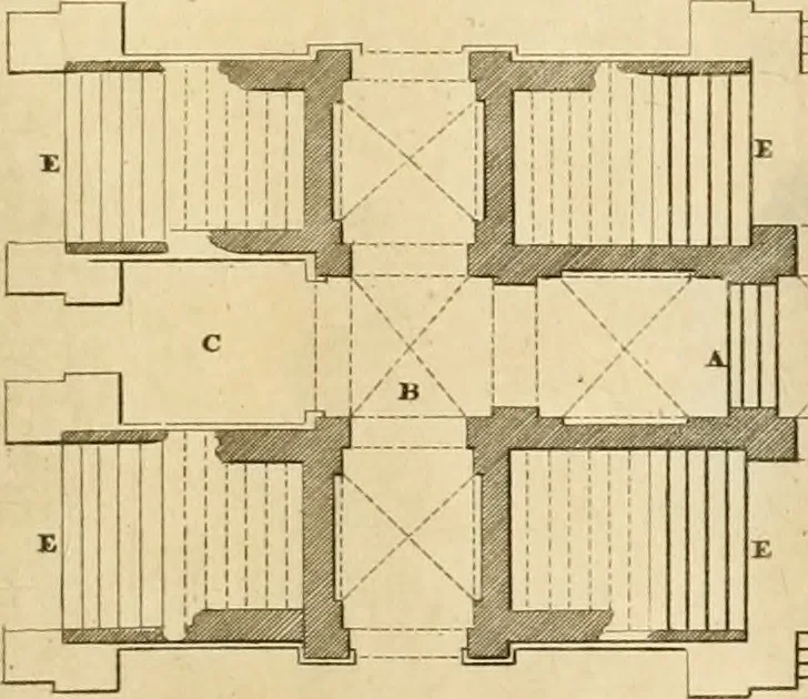 An illustration from The builder's magazine, or, A universal dictionary for architects, carpenters, masons, bricklayers, &c. as well as for every gentleman who would wish to be a competent judge of the elegant and necessary art of building : consisting of designs in architecture ... : together with the plans and sections serving as an unerring assistant in the construction of any building, from a palace to a cottage ..., 1800, leaf 334