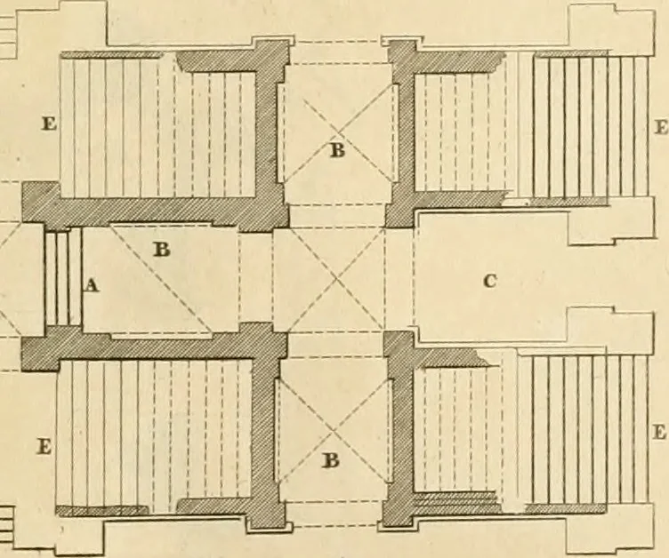An illustration from The builder's magazine, or, A universal dictionary for architects, carpenters, masons, bricklayers, &c. as well as for every gentleman who would wish to be a competent judge of the elegant and necessary art of building : consisting of designs in architecture ... : together with the plans and sections serving as an unerring assistant in the construction of any building, from a palace to a cottage ..., 1800, leaf 334