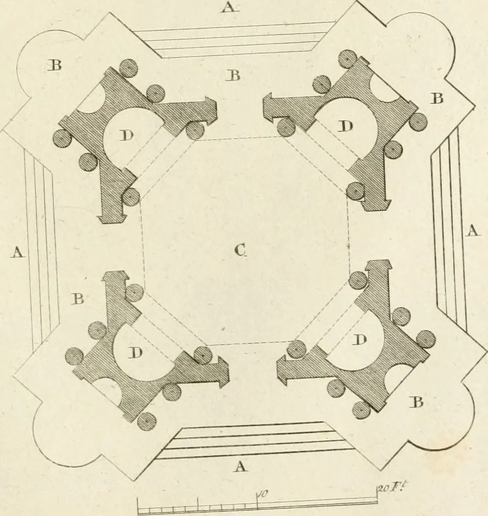 An illustration from The builder's magazine, or, A universal dictionary for architects, carpenters, masons, bricklayers, &c. as well as for every gentleman who would wish to be a competent judge of the elegant and necessary art of building : consisting of designs in architecture ... : together with the plans and sections serving as an unerring assistant in the construction of any building, from a palace to a cottage ..., 1800, leaf 336