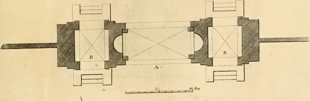 An illustration from The builder's magazine, or, A universal dictionary for architects, carpenters, masons, bricklayers, &c. as well as for every gentleman who would wish to be a competent judge of the elegant and necessary art of building : consisting of designs in architecture ... : together with the plans and sections serving as an unerring assistant in the construction of any building, from a palace to a cottage ..., 1800, leaf 346