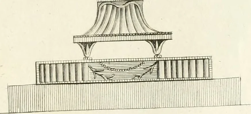 An illustration from The builder's magazine, or, A universal dictionary for architects, carpenters, masons, bricklayers, &c. as well as for every gentleman who would wish to be a competent judge of the elegant and necessary art of building : consisting of designs in architecture ... : together with the plans and sections serving as an unerring assistant in the construction of any building, from a palace to a cottage ..., 1800, leaf 348