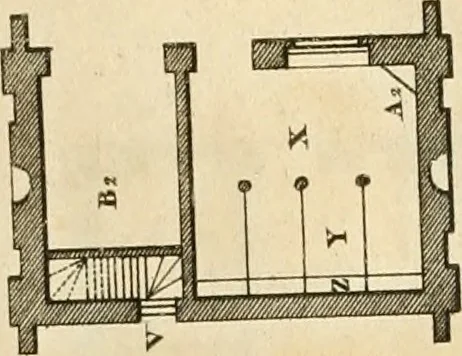 An illustration from The builder's magazine, or, A universal dictionary for architects, carpenters, masons, bricklayers, &c. as well as for every gentleman who would wish to be a competent judge of the elegant and necessary art of building : consisting of designs in architecture ... : together with the plans and sections serving as an unerring assistant in the construction of any building, from a palace to a cottage ..., 1800, leaf 352