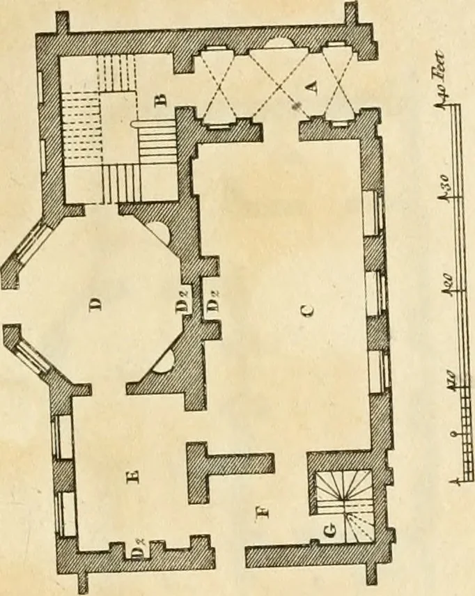 An illustration from The builder's magazine, or, A universal dictionary for architects, carpenters, masons, bricklayers, &c. as well as for every gentleman who would wish to be a competent judge of the elegant and necessary art of building : consisting of designs in architecture ... : together with the plans and sections serving as an unerring assistant in the construction of any building, from a palace to a cottage ..., 1800, leaf 352