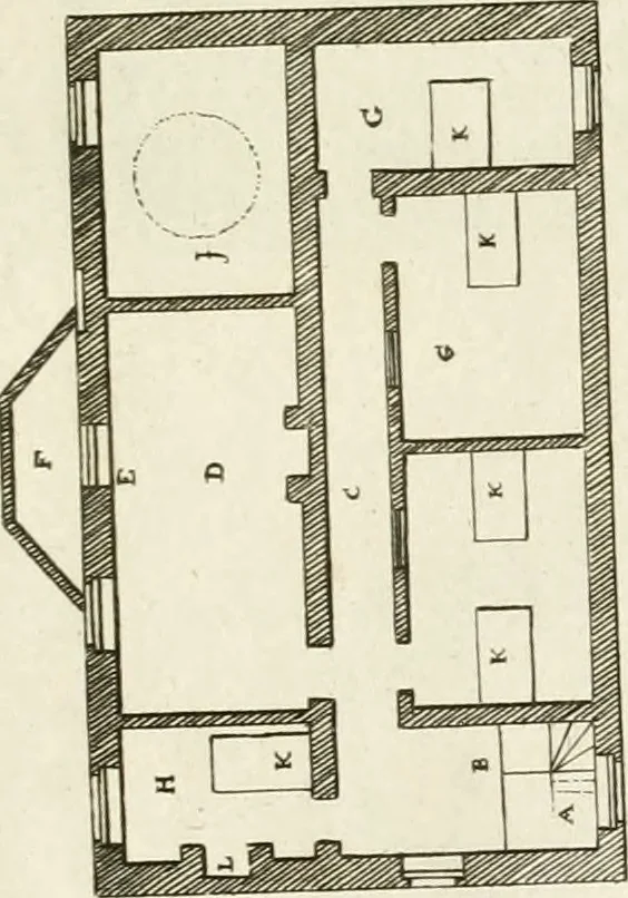An illustration from The builder's magazine, or, A universal dictionary for architects, carpenters, masons, bricklayers, &c. as well as for every gentleman who would wish to be a competent judge of the elegant and necessary art of building : consisting of designs in architecture ... : together with the plans and sections serving as an unerring assistant in the construction of any building, from a palace to a cottage ..., 1800, leaf 354