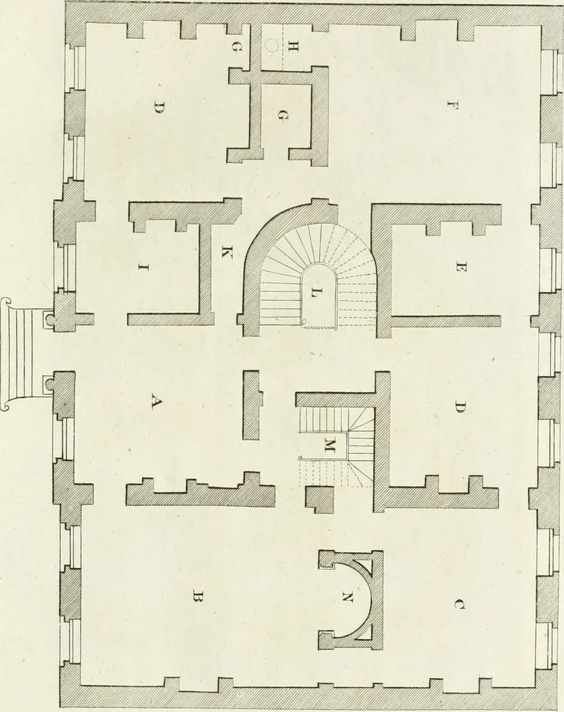 An illustration from The builder's magazine, or, A universal dictionary for architects, carpenters, masons, bricklayers, &c. as well as for every gentleman who would wish to be a competent judge of the elegant and necessary art of building : consisting of designs in architecture ... : together with the plans and sections serving as an unerring assistant in the construction of any building, from a palace to a cottage ..., 1800, leaf 36