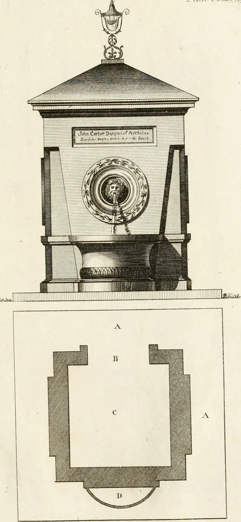 An illustration from The builder's magazine, or, A universal dictionary for architects, carpenters, masons, bricklayers, &c. as well as for every gentleman who would wish to be a competent judge of the elegant and necessary art of building : consisting of designs in architecture ... : together with the plans and sections serving as an unerring assistant in the construction of any building, from a palace to a cottage ..., 1800, leaf 360