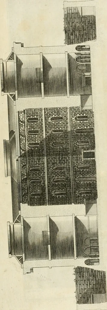 An illustration from The builder's magazine, or, A universal dictionary for architects, carpenters, masons, bricklayers, &c. as well as for every gentleman who would wish to be a competent judge of the elegant and necessary art of building : consisting of designs in architecture ... : together with the plans and sections serving as an unerring assistant in the construction of any building, from a palace to a cottage ..., 1800, leaf 364