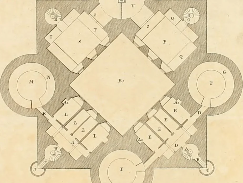 An illustration from The builder's magazine, or, A universal dictionary for architects, carpenters, masons, bricklayers, &c. as well as for every gentleman who would wish to be a competent judge of the elegant and necessary art of building : consisting of designs in architecture ... : together with the plans and sections serving as an unerring assistant in the construction of any building, from a palace to a cottage ..., 1800, leaf 365