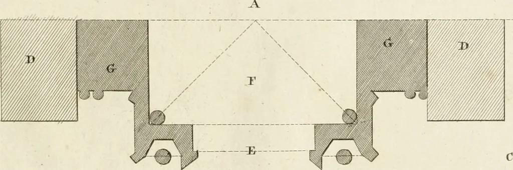 An illustration from The builder's magazine, or, A universal dictionary for architects, carpenters, masons, bricklayers, &c. as well as for every gentleman who would wish to be a competent judge of the elegant and necessary art of building : consisting of designs in architecture ... : together with the plans and sections serving as an unerring assistant in the construction of any building, from a palace to a cottage ..., 1800, leaf 374