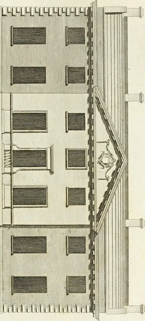 An illustration from The builder's magazine, or, A universal dictionary for architects, carpenters, masons, bricklayers, &c. as well as for every gentleman who would wish to be a competent judge of the elegant and necessary art of building : consisting of designs in architecture ... : together with the plans and sections serving as an unerring assistant in the construction of any building, from a palace to a cottage ..., 1800, leaf 38