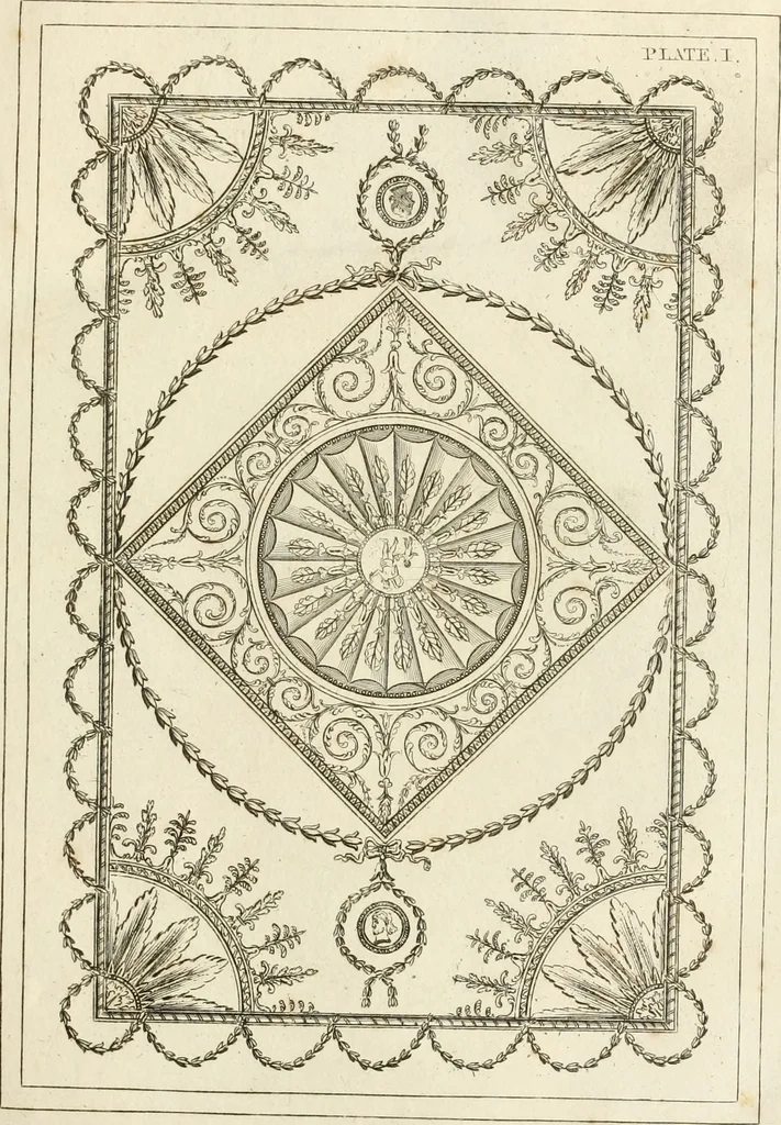 An illustration from The builder's magazine, or, A universal dictionary for architects, carpenters, masons, bricklayers, &c. as well as for every gentleman who would wish to be a competent judge of the elegant and necessary art of building : consisting of designs in architecture ... : together with the plans and sections serving as an unerring assistant in the construction of any building, from a palace to a cottage ..., 1800, leaf 4