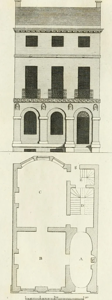 An illustration from The builder's magazine, or, A universal dictionary for architects, carpenters, masons, bricklayers, &c. as well as for every gentleman who would wish to be a competent judge of the elegant and necessary art of building : consisting of designs in architecture ... : together with the plans and sections serving as an unerring assistant in the construction of any building, from a palace to a cottage ..., 1800, leaf 42