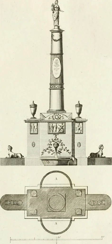 An illustration from The builder's magazine, or, A universal dictionary for architects, carpenters, masons, bricklayers, &c. as well as for every gentleman who would wish to be a competent judge of the elegant and necessary art of building : consisting of designs in architecture ... : together with the plans and sections serving as an unerring assistant in the construction of any building, from a palace to a cottage ..., 1800, leaf 48