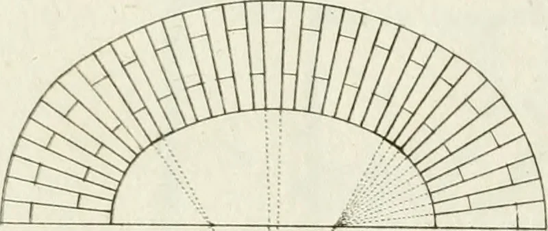 An illustration from The builder's magazine, or, A universal dictionary for architects, carpenters, masons, bricklayers, &c. as well as for every gentleman who would wish to be a competent judge of the elegant and necessary art of building : consisting of designs in architecture ... : together with the plans and sections serving as an unerring assistant in the construction of any building, from a palace to a cottage ..., 1800, leaf 50